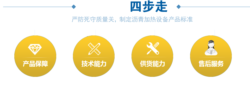 20年設(shè)備研制經(jīng)驗(yàn),，行業(yè)權(quán)威認(rèn)可